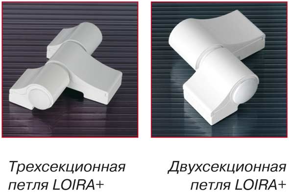 LOIRA PLUS – новое поколение накладных петель 1