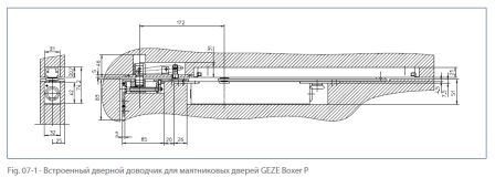 GEZE Boxer P:      2