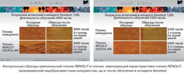 Ламинационные пленки RENOLIT. Подделывают – значит ценят! 1