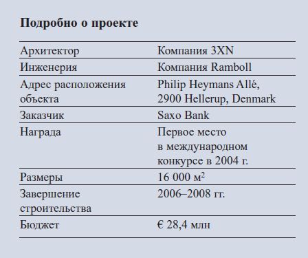 LINKED HYBRID -   