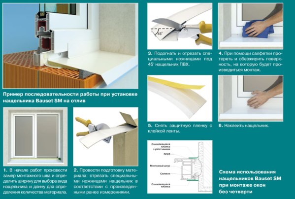   BAUSET SM 5