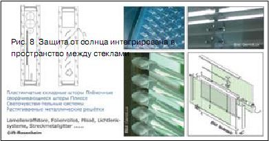 Окна: энергосбережение за счет защиты от солнца 1