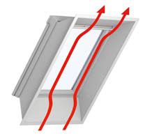 Відкоси VELUX 2